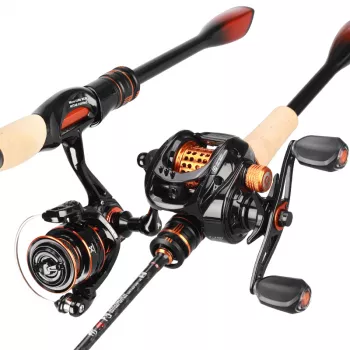 Carbon Trout Fishing Combo Guide: Rod, Reel, Line Picks
